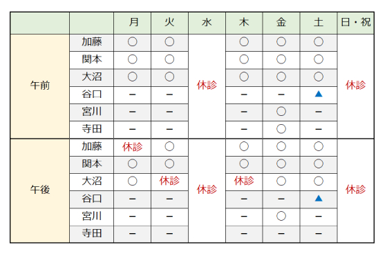 医師ごとの診療日