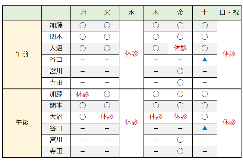 医師ごとの診療日